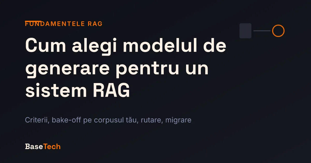 Trei modele candidate evaluate pe același corpus și un router care alege între ele într-un sistem RAG